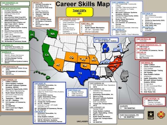 10 Army 91D Skills To Master For A Successful Career