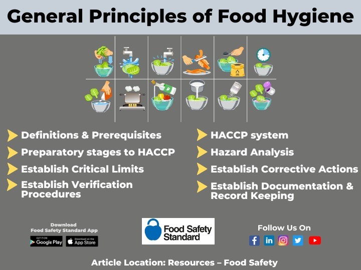 10 Principles Of Food Handling And Hygiene As Practised At Annamrita