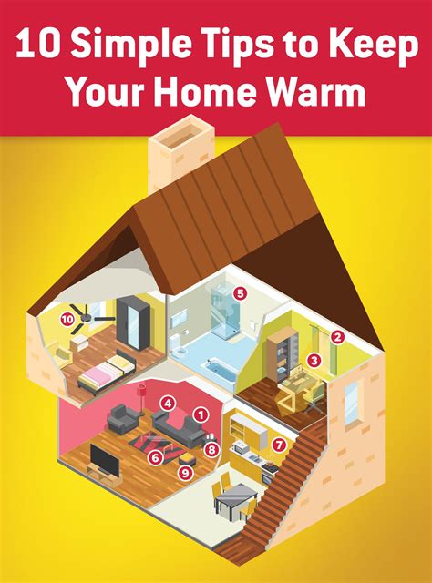 10 Salvation Army Programs To Keep Your Home Warm