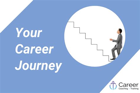 10 Tips To Excel In Your Fis Career Journey