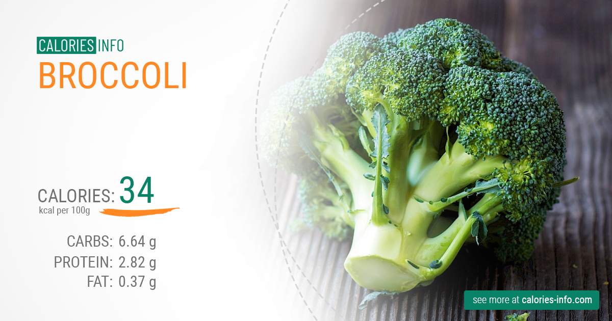 100G Broccoli Calories