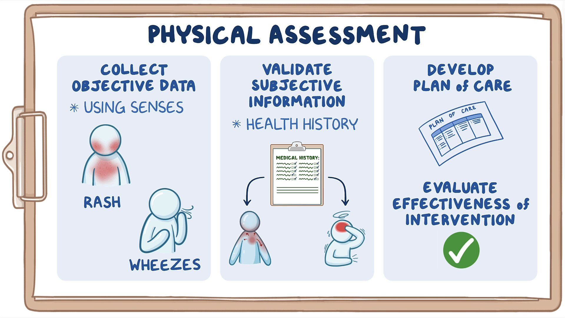 12 Army Physical Assessment Tips For Optimal Performance