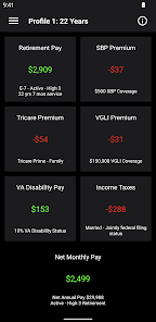 12 Military Retirement Calculator App Rhisteunis