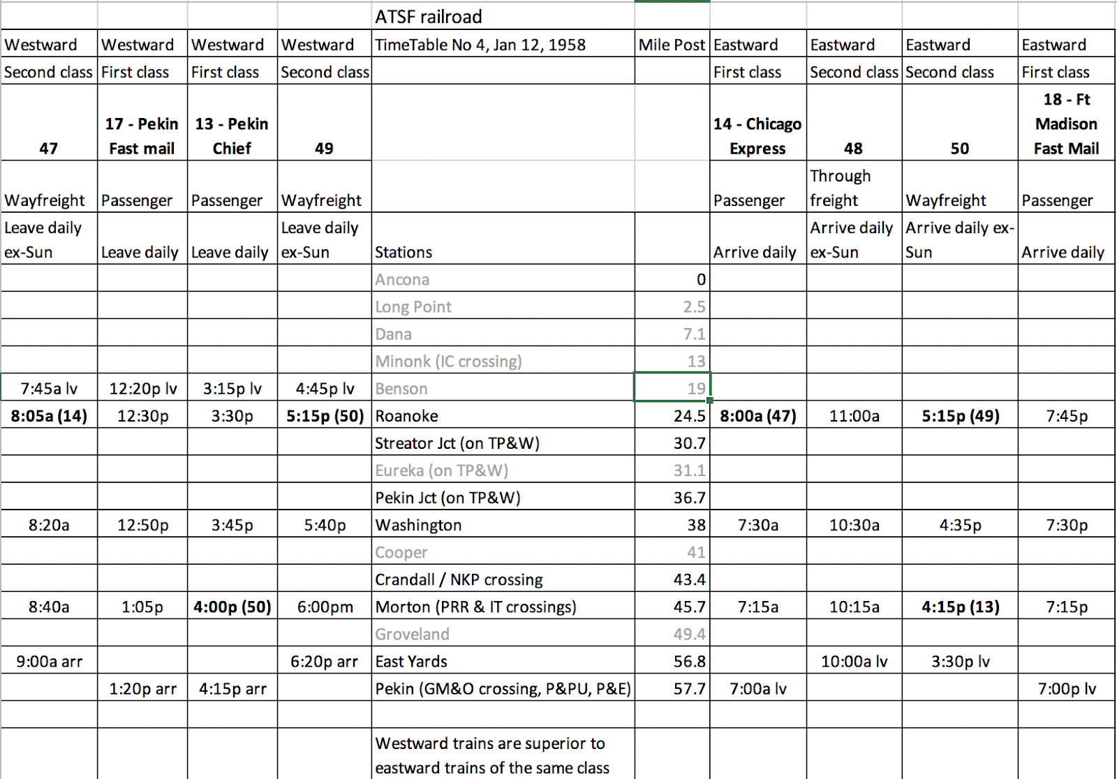 12 Panda Branch Timetables To Plan Your Visit Perfectly