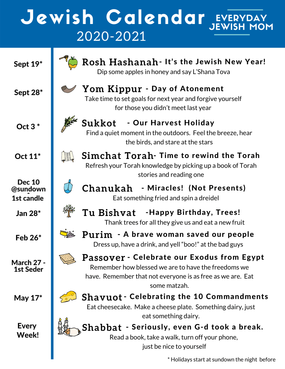 18 Jewish Holiday Calendar 2024 Your Ultimate Guide To A Meaningful