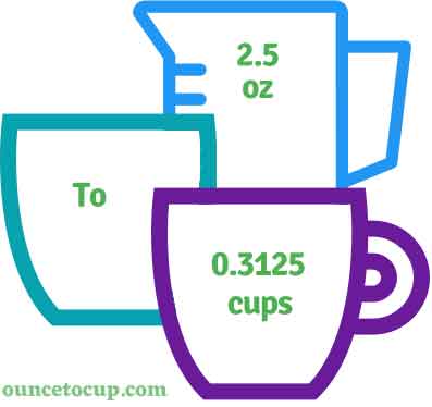 2.5 Oz To Cups