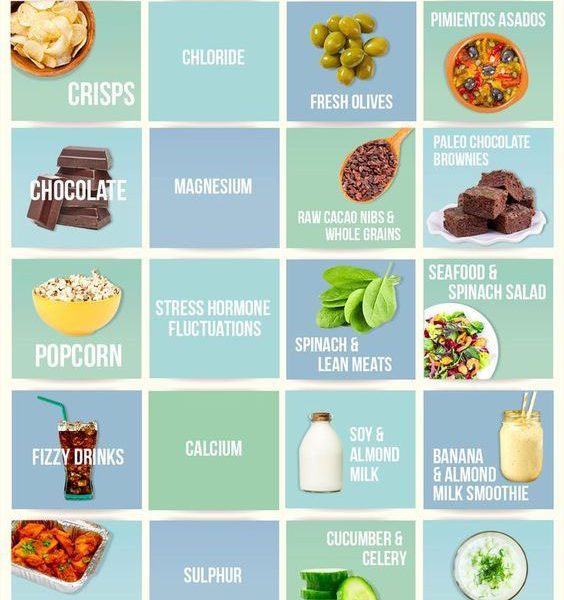 30 Tasty Healthy Snacks To Curb Your Cravings Best Health Canada