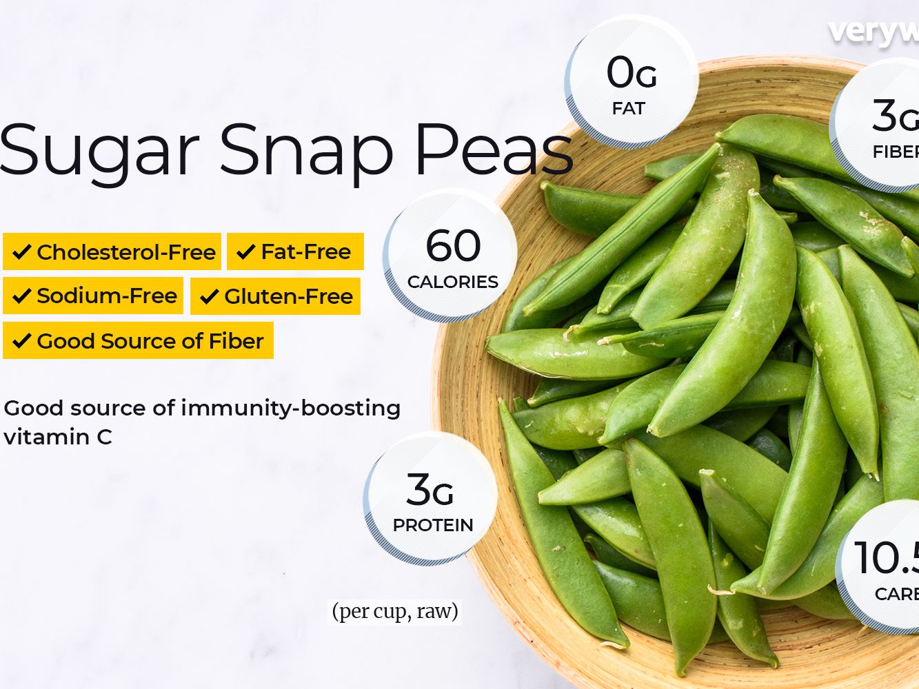 4 Earth Farms Sugar Snap Peas Nutrition Facts Besto Blog