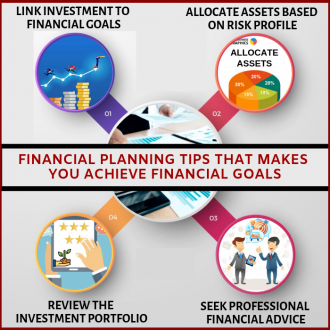 5 Financial Planning Tips That Makes Achieving Your Financial Goals Easy