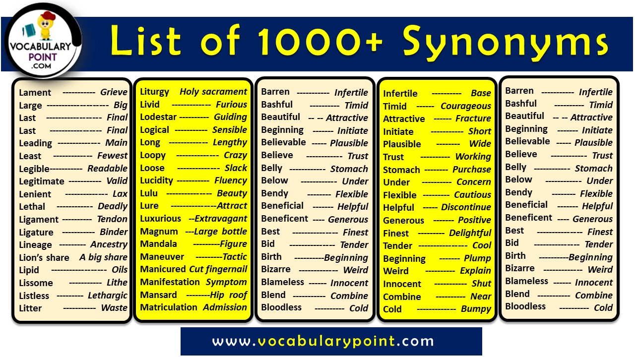 500 Synonyms List Good Vocabulary Words Word List Good Vocabulary