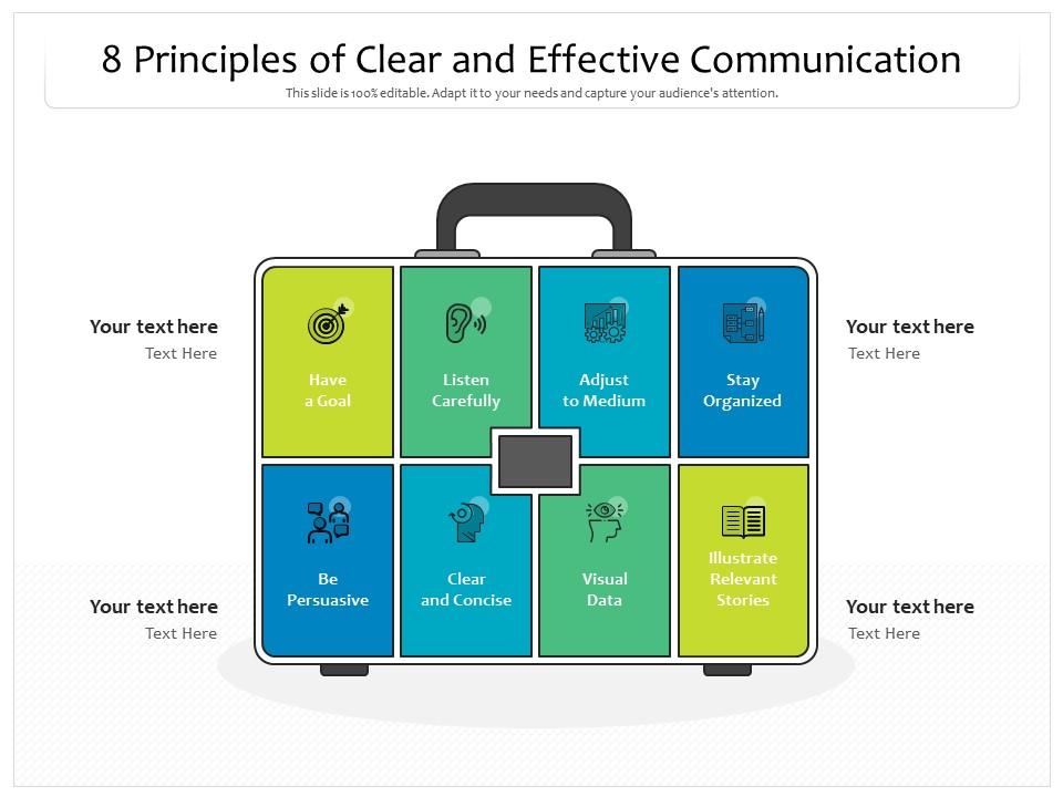 8 Principles Of Clear And Effective Communication Presentation