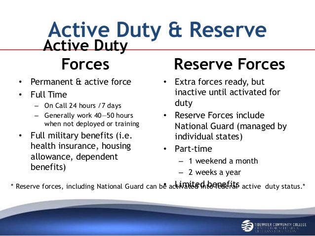 9 Military Educational Benefits Ideas Education Active Duty Benefit