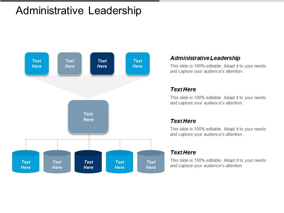 Administrative Processes Examples In Powerpoint And Google Slides Cpb