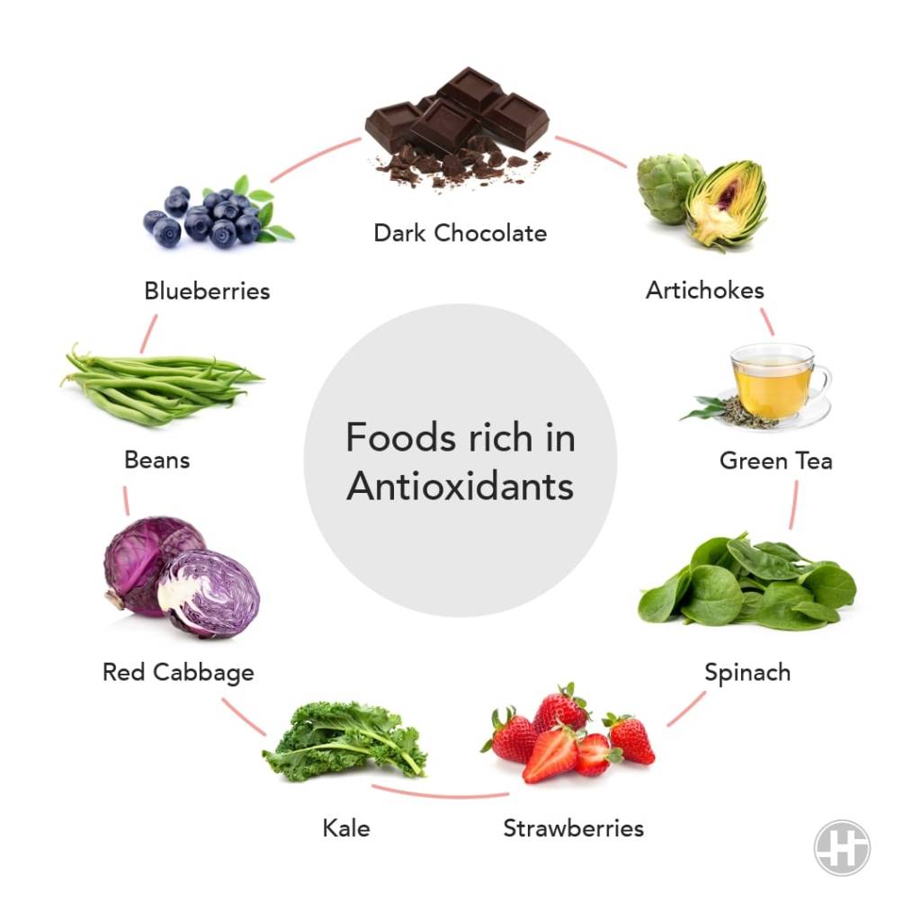 Antioxidant Foods Benefits Types Precautions Healthifyme