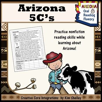 Arizona 5C S By Creative Core Integrations Tpt