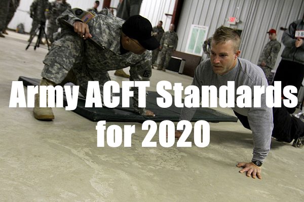 Army Combat Fitness Test Acft 2023 Standards Operation Military Kids