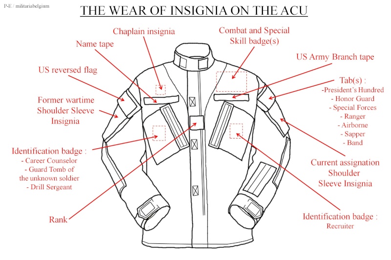 Army Combat Uniform Patch Placement