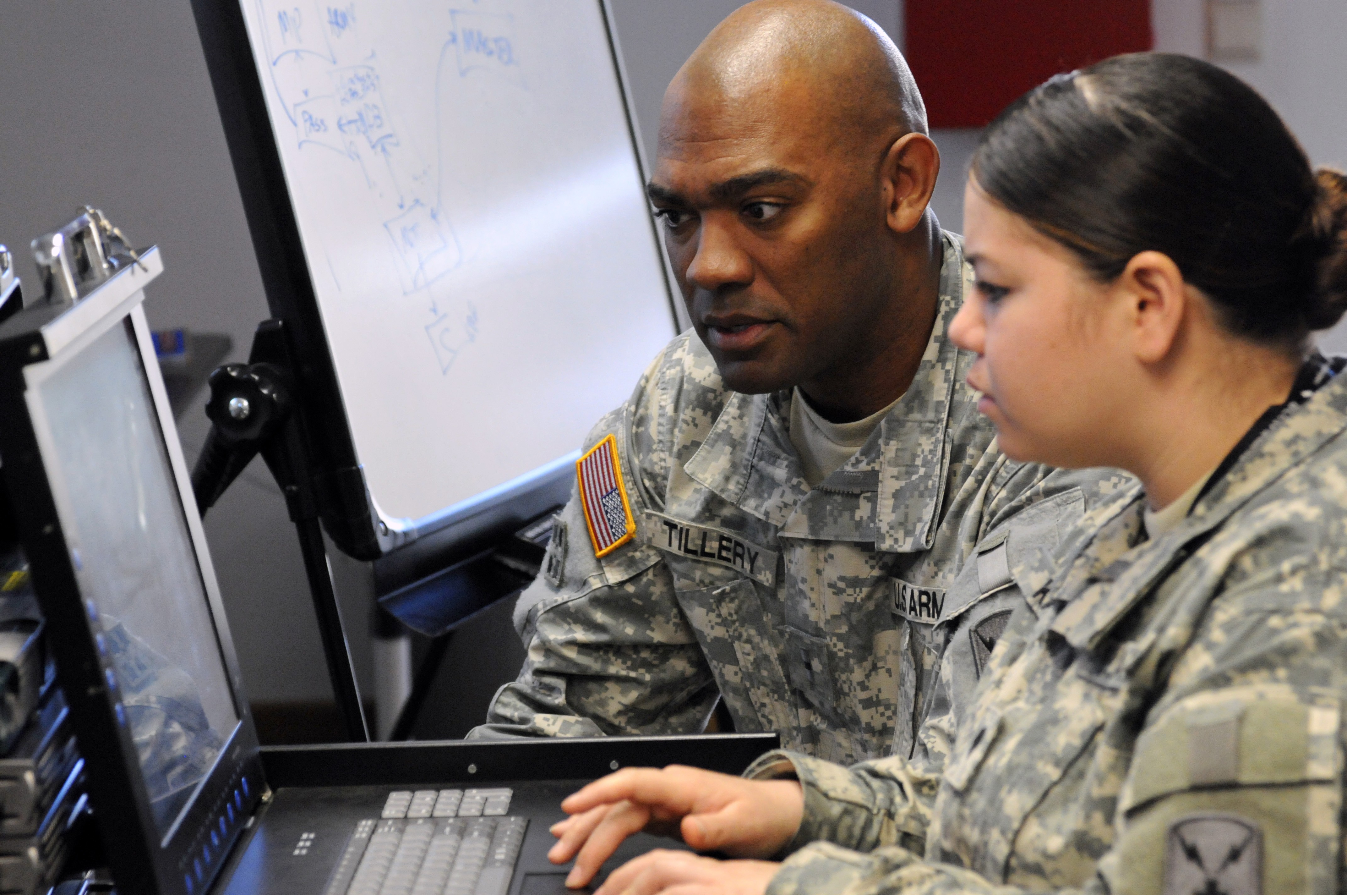 Army Cyber Network Defender Mos 25D 2023 Career Details