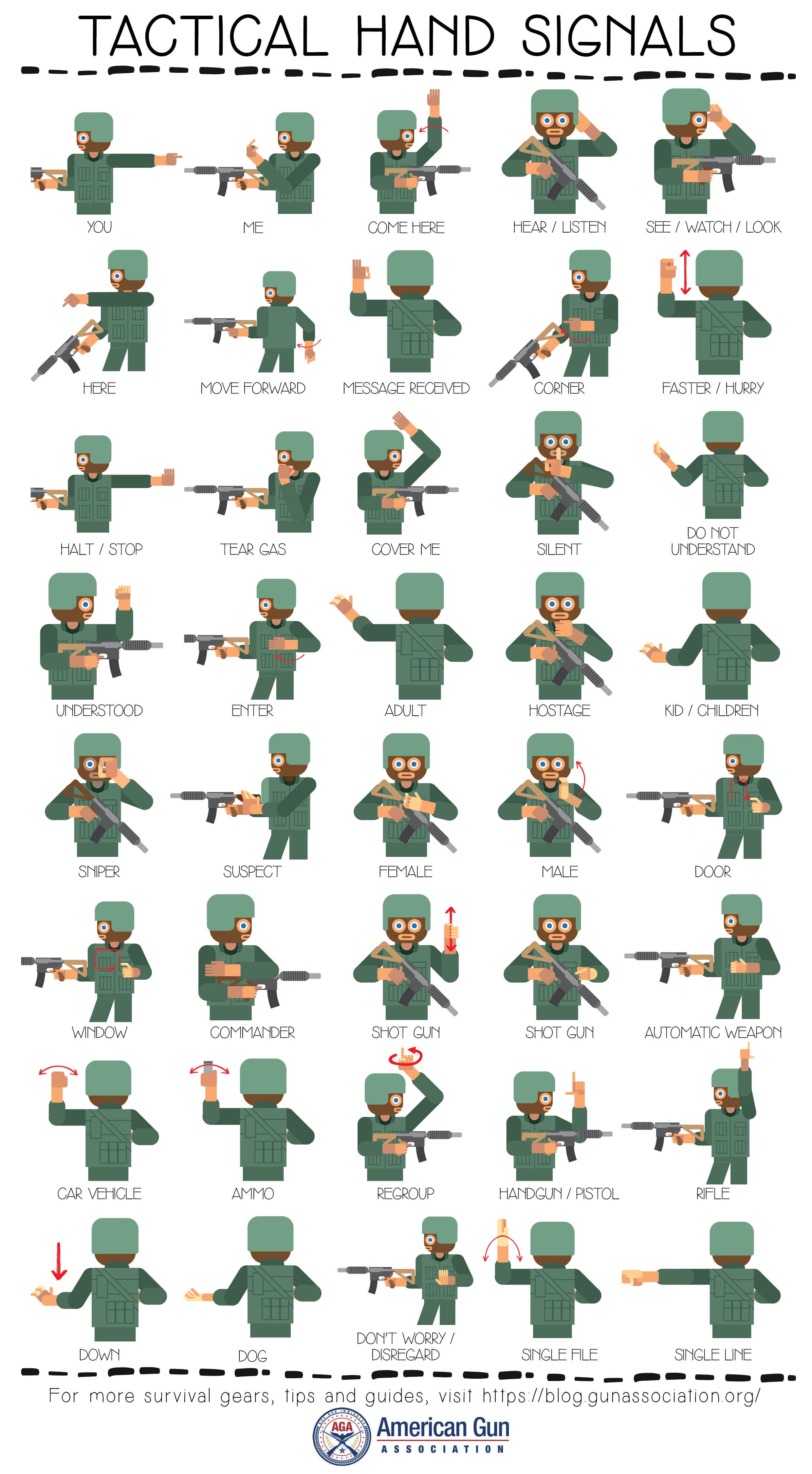 Army Hand Signals: Master Communication For Tactical Success