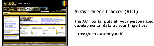 Army Mos Career Progression Chart Top Defense Systems