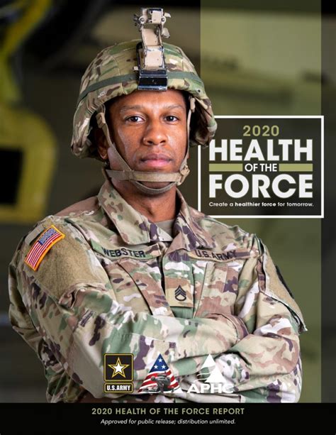 Army Public Health Center Releases 6Th Edition Of Health Of The Force