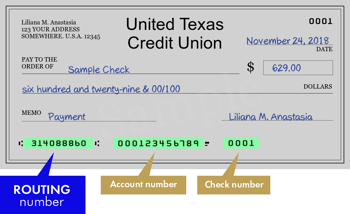 Auto Loans Star Of Texas Credit Union