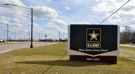 Blue Grass Army Depot