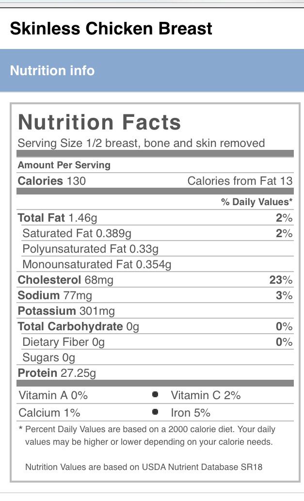 Boneless Skinless Chicken Breast Nutrition Information Runners High