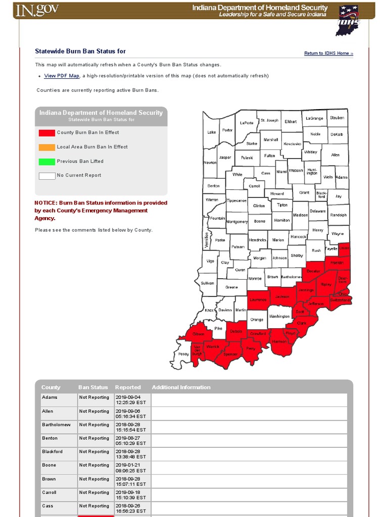 Burn Ban Indiana