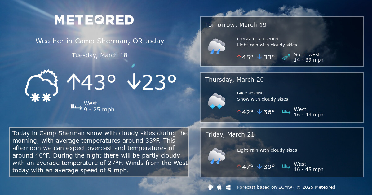 Camp Sherman Weather: A Comprehensive Guide To Preparing For All Seasons