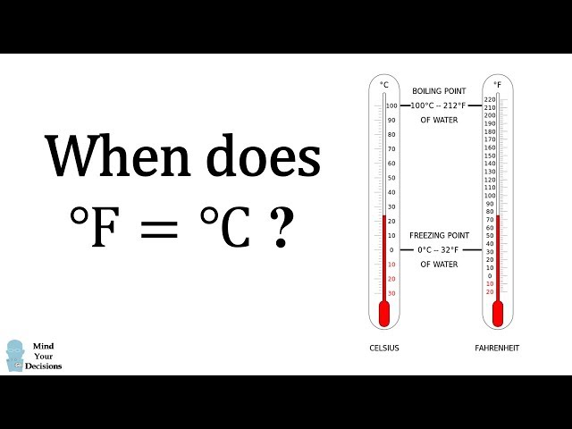 Celsius Fahrenheit Scale- 10 Differences With Examples, 60% Off