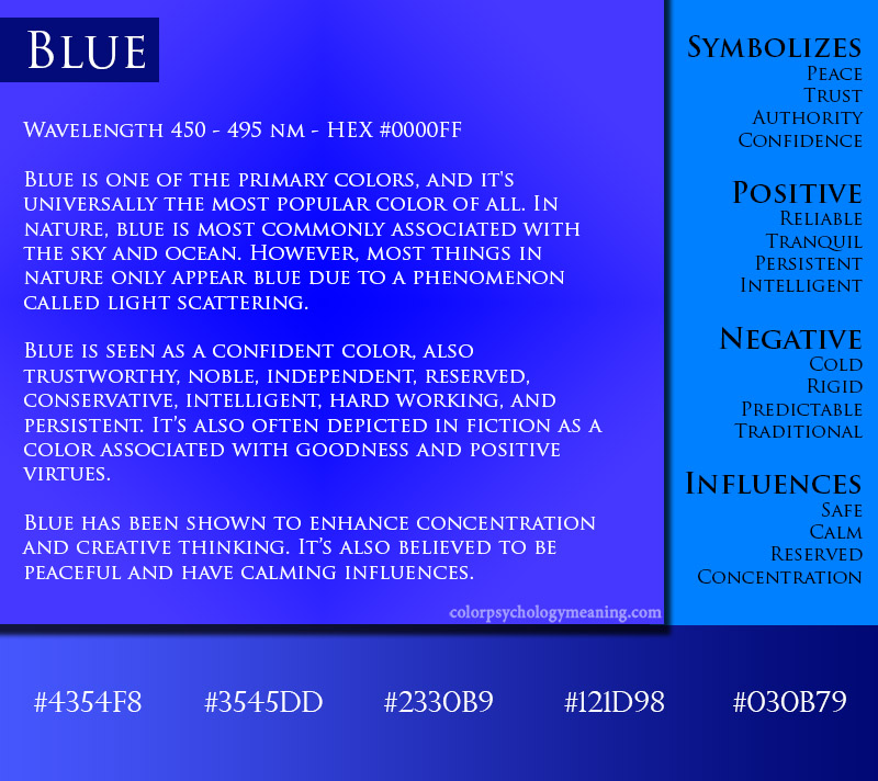 Color Navy Blue Meaning Psychology