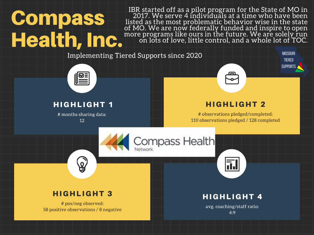 Compass Health Columbia Mo