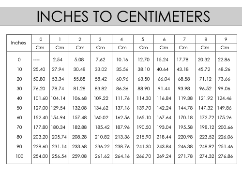 Convert Inches To Cm Chart Conversion Chart Cm To In Convert