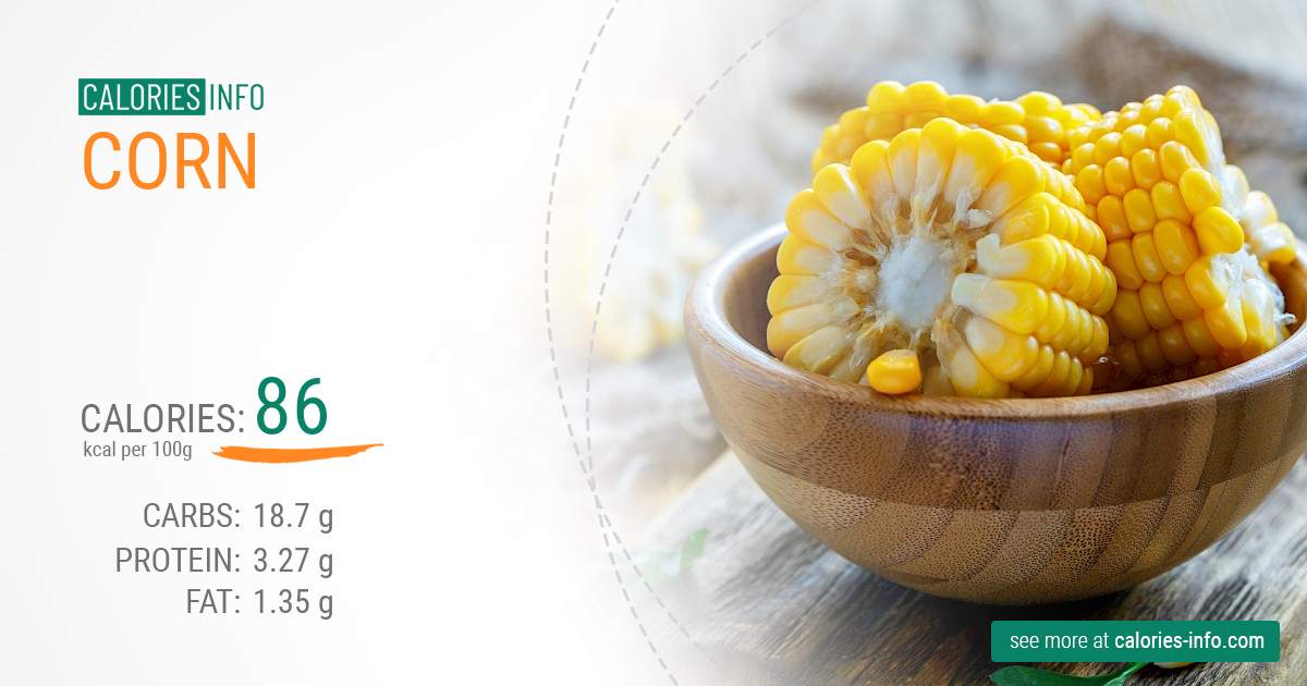 Corn Calories And Nutrition 100G