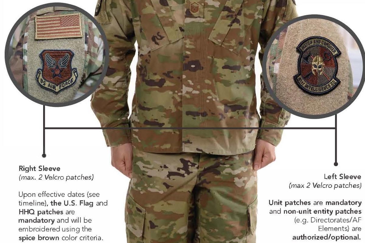 Current Uniform Patches Ok For Air Force Ocp For Now Military Com