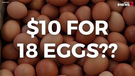 Egg Prices: Find The Best Deals And Save Big!