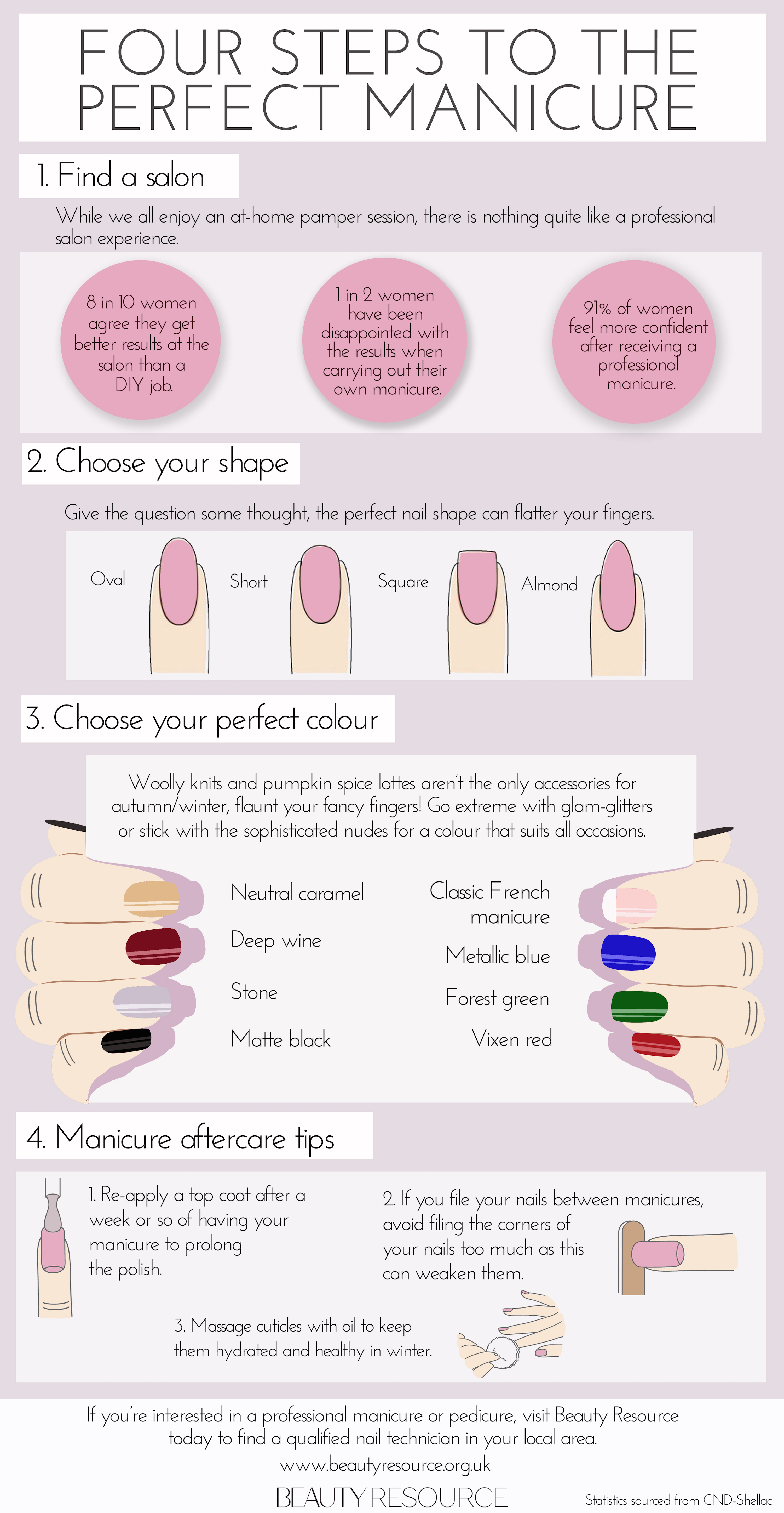 Four Steps To The Perfect Manicure Infographic Beauty Resource