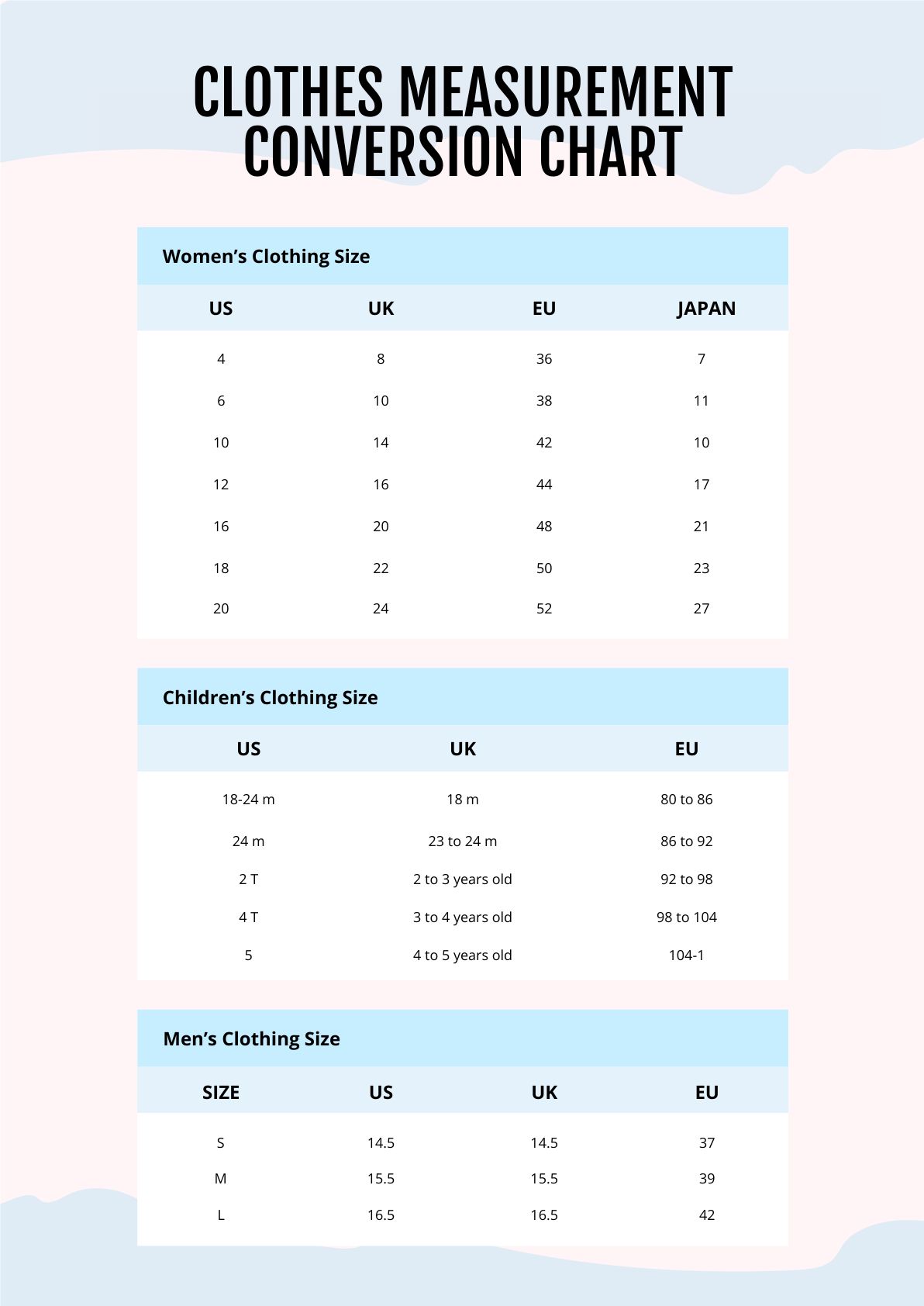 Free Height Conversion Chart Template Download In Pdf Illustrator