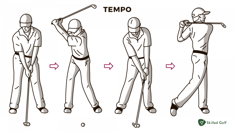 Golf Swing Tempo Tips What Ratio How To Control It The Expert