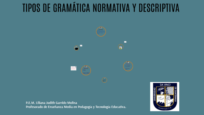 Gramatica Normativa Y Descriptiva Ejemplos Estudiar