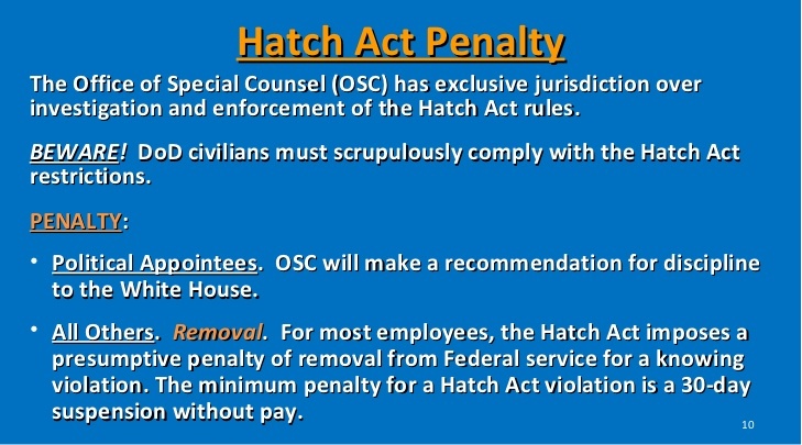 Hatch Act Violation Examples