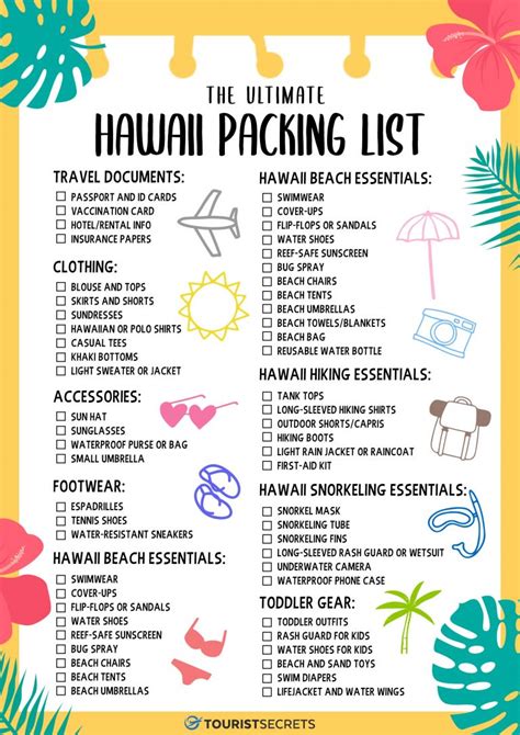 Hawaii Packing List The Essentials For Your Vacation In Hawaii Whether