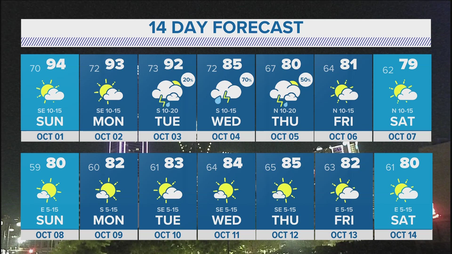 Hinsdale Massachusetts Usa 14 Day Weather Forecast