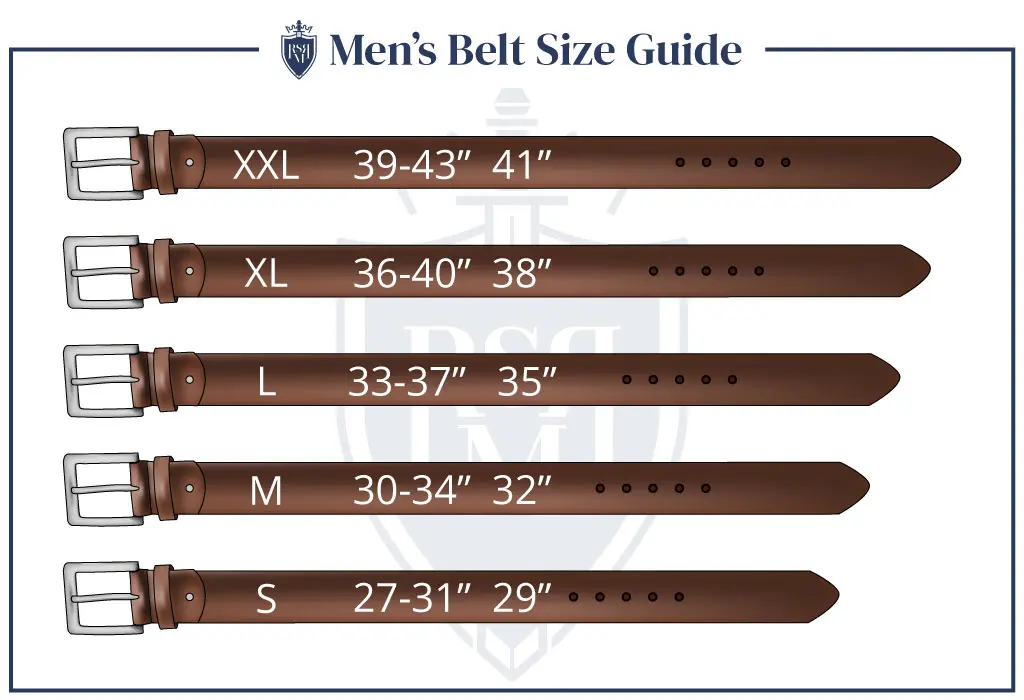 How To Buy A Men S Belt Guide To Finding The Perfect Belt