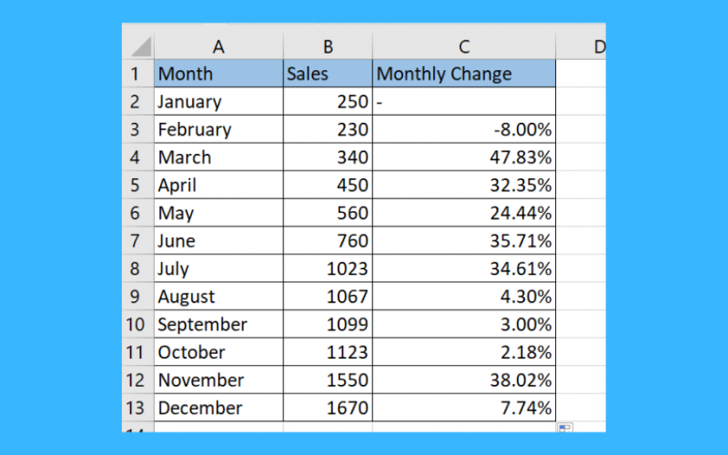 How To Calculate Percent Change In Excel Sheetaki