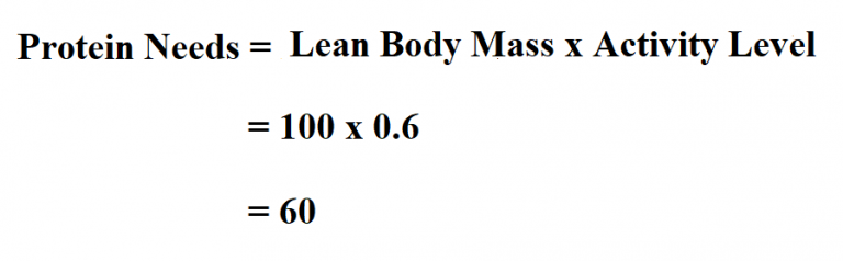 How To Calculate Your Protein Needs Fitolympia