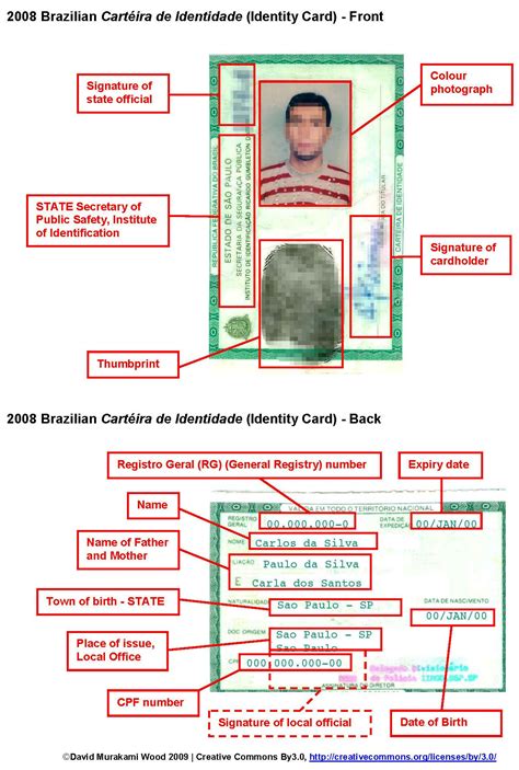 Identity And Identification In Brazil Continued Ubisurv