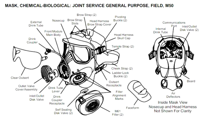 Image M50 Mainimg2 360Pxw Jpg Gas Mask And Respirator Wiki Fandom