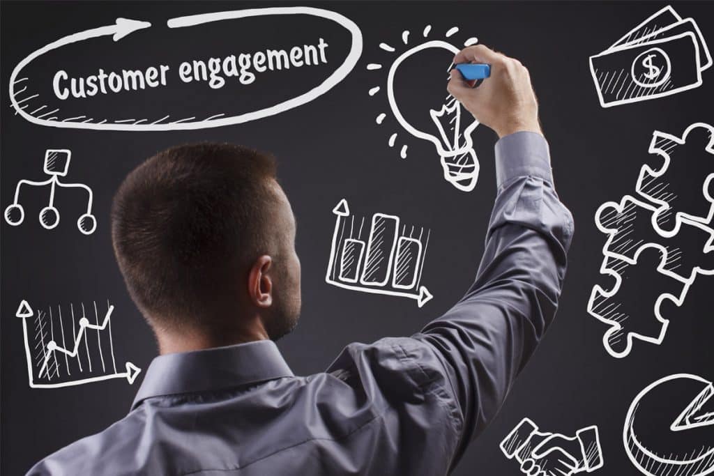 Improve Customer Engagement With These Tips Customer Engagement